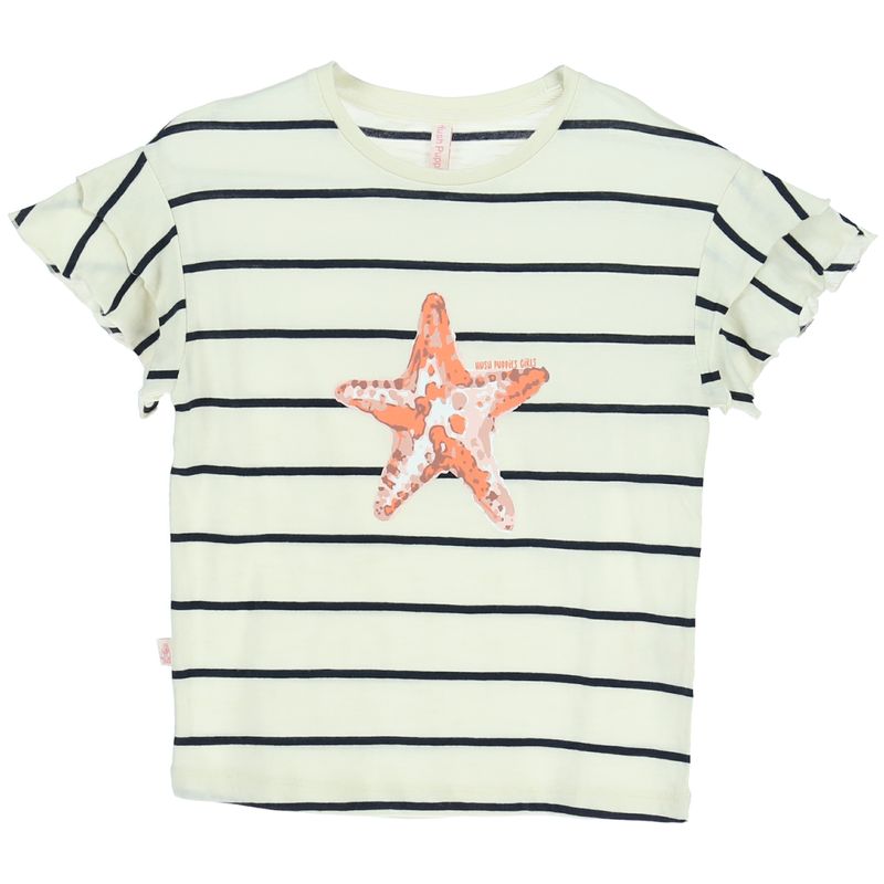 Polera-Geo